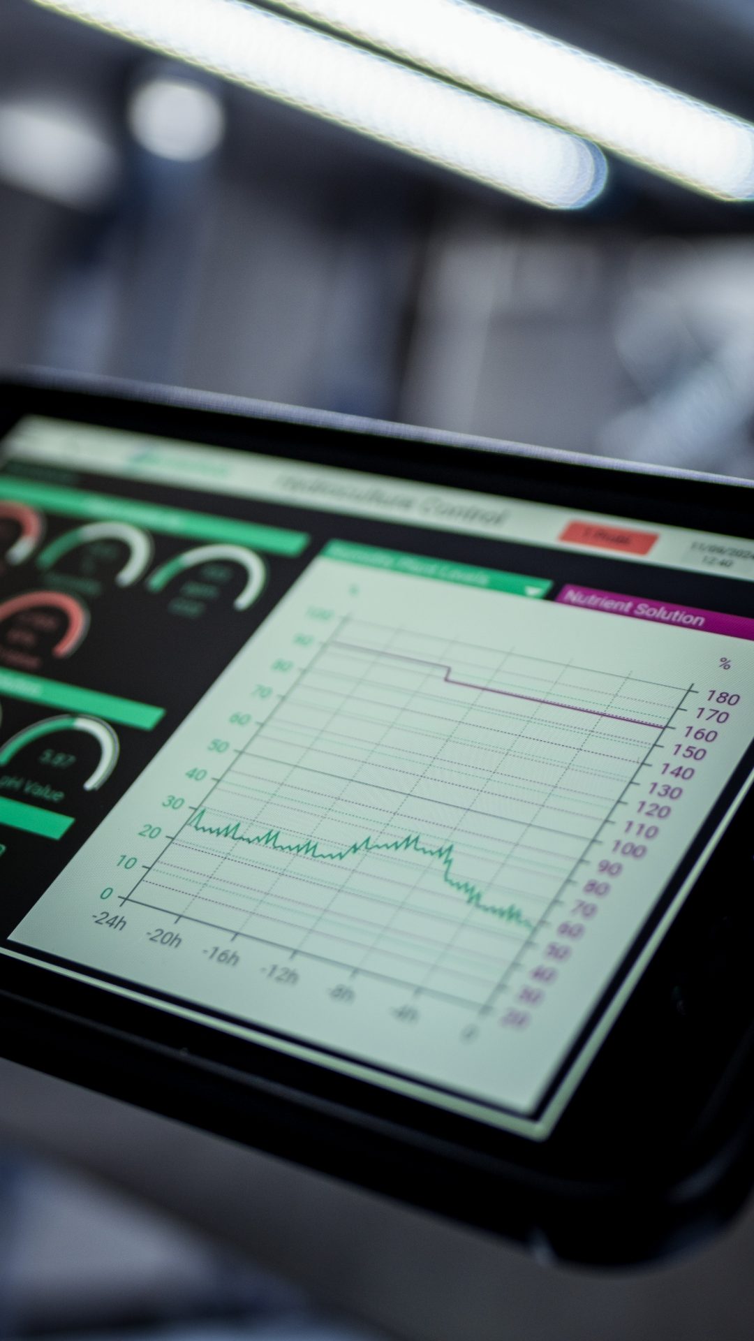 statistics in the software improveable with CEA services